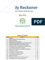 Oil & Gas Snapshot of India's Data and Statistics2013-14(P)May20132014 (P)April-May20132014 (P)21.421.412.37.63.438.91.72.311.32.44.4127.11.81.81.00.60.33.20.10.20.90.20.410.51.8