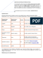 Unidades Del Sistema Internacional