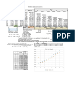 Pronósticos RegLin+SuavExpSim