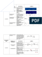 puntos D Y F.docx