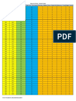 Tabla de Pesos1