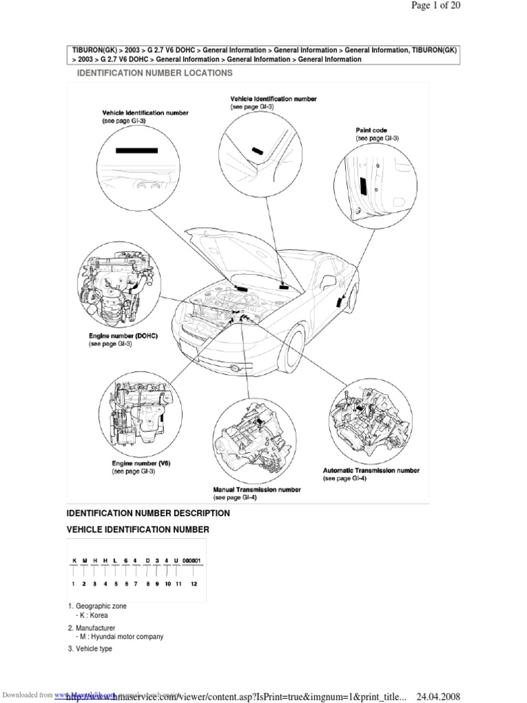 Tiburon 2003, PDF, Electrical Connector