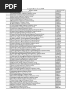 Societies in Chennai