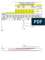 Process Capability-7