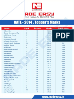 GATE_Cut_off Mark_2014.pdf