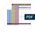 Diagrama Unifilar Dc Banco Pdb 5