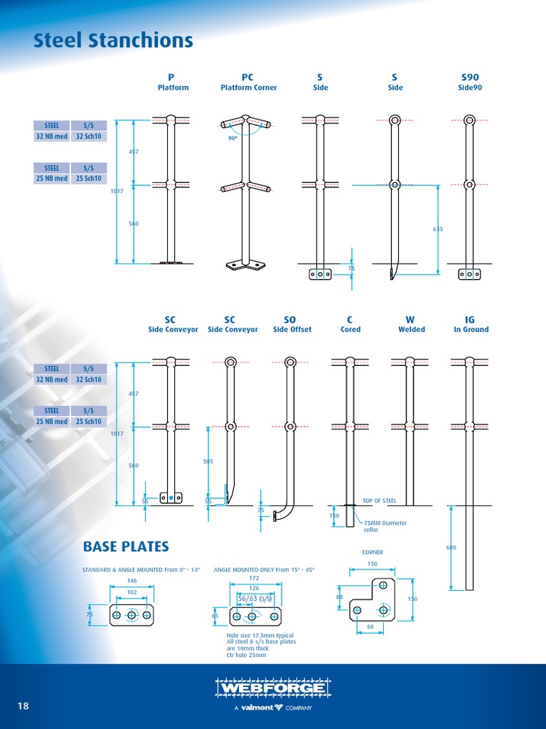 Steel Stanchion Specifications and Types | PDF | Pipe (Fluid Conveyance ...