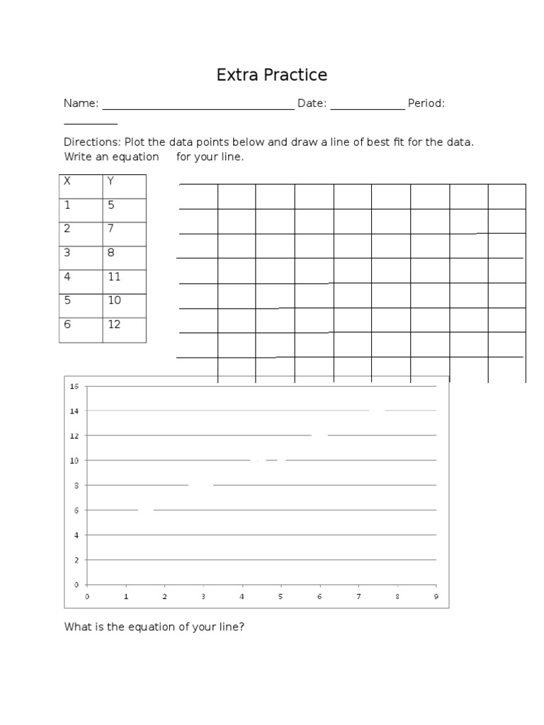 Line of Best Fit Practice Worksheet | PDF