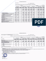 Standalone & Consolidated Financial Results, Limited Review Report For September 30, 2016 (Result)