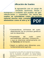 Clasificación de suelos: propiedades y sistemas