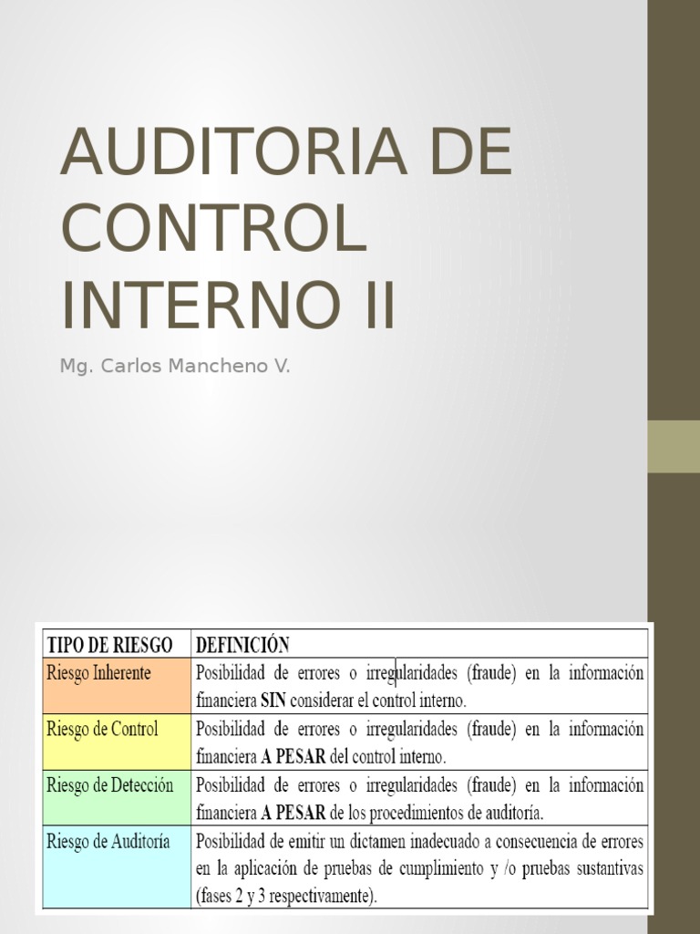 Auditoría de Control Interno en Empresas | PDF | Presupuesto | Contabilidad
