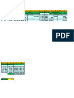 Levantamiento Topografico