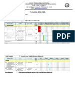 Program Semester