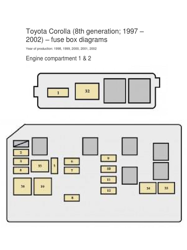 Toyotum Corolla Engine Compartment Diagram - Complete Wiring Schemas