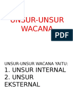 Unsur Wacana