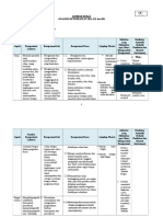 11. Analisis Skl Turunan