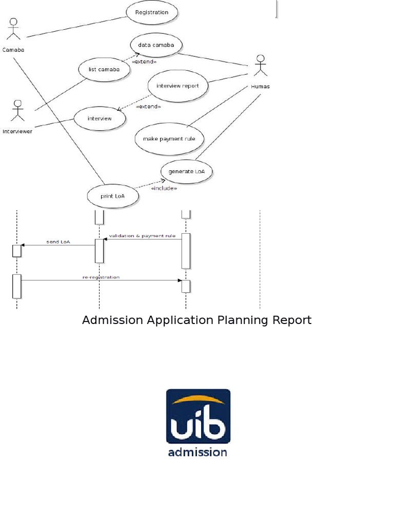 Online Admission Application Workflow | PDF | Application Software ...
