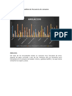 Analisis de frecuencia de consumo tablas final (1).docx