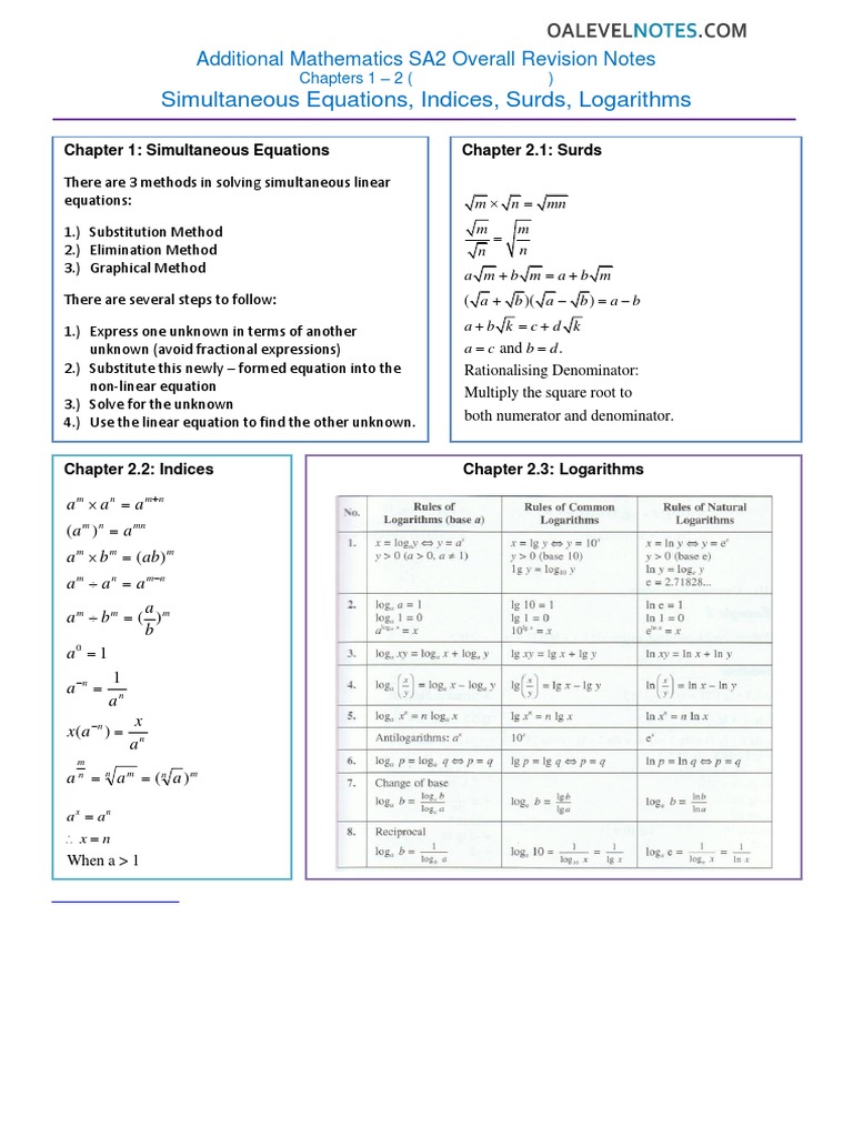 O Level Additional Maths Notes | PDF | Trigonometric Functions | Sine