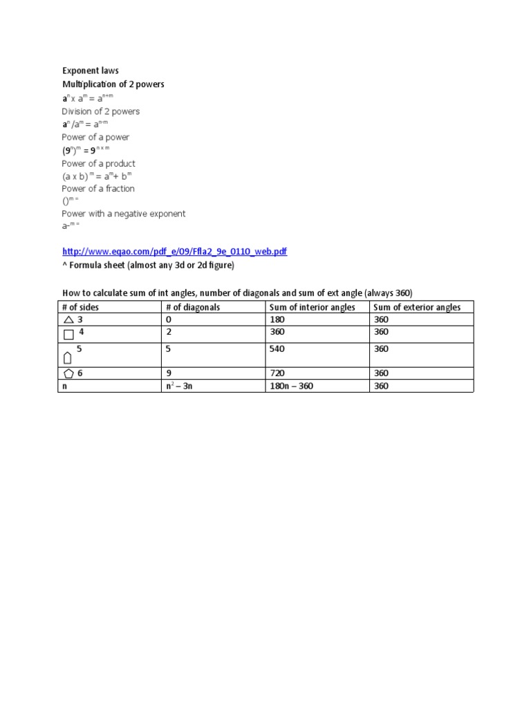 Laws of Exponents Explained | PDF | Teaching Methods & Materials