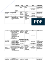 Jadwal Pembelajaran KMB 1