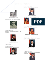 nama presiden dan periode.docx