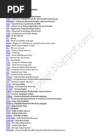 Basic Computer Abbreviation