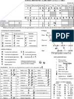 IPA Chart05Full 1