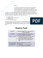 Cooperative Code of the Philippines - Allocation of Net Surplus of Cooperatives