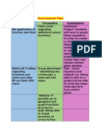 Entry - Level Formative Summative: Assessment Plan