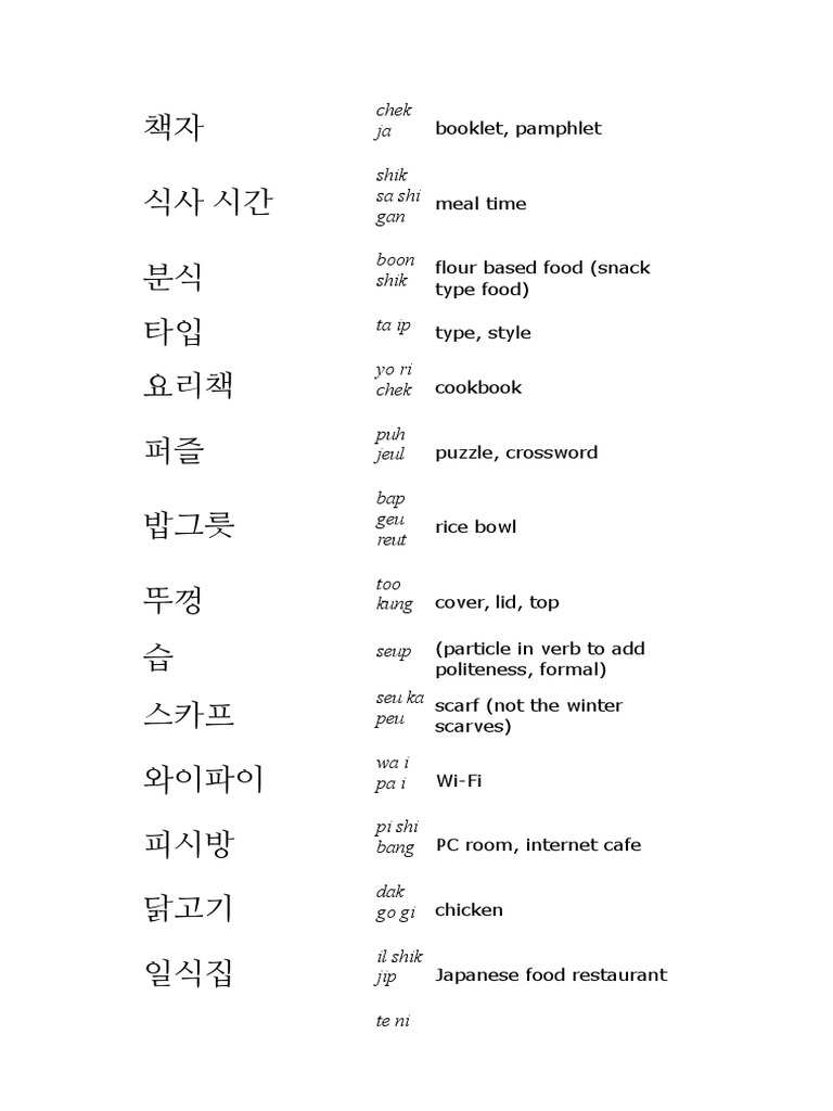 Korean Vocabulary Guide | PDF