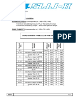 Vam Slij-II Torque Table