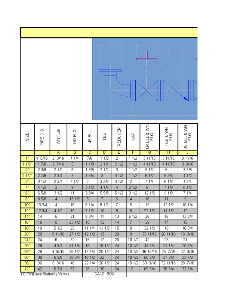 Steel Member Sizes Valve Machines