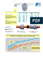 Dimensoes de Aperto Bucins