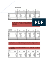 HP Case Analysis