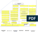 02_carta Organisasi Sekolah 2017a