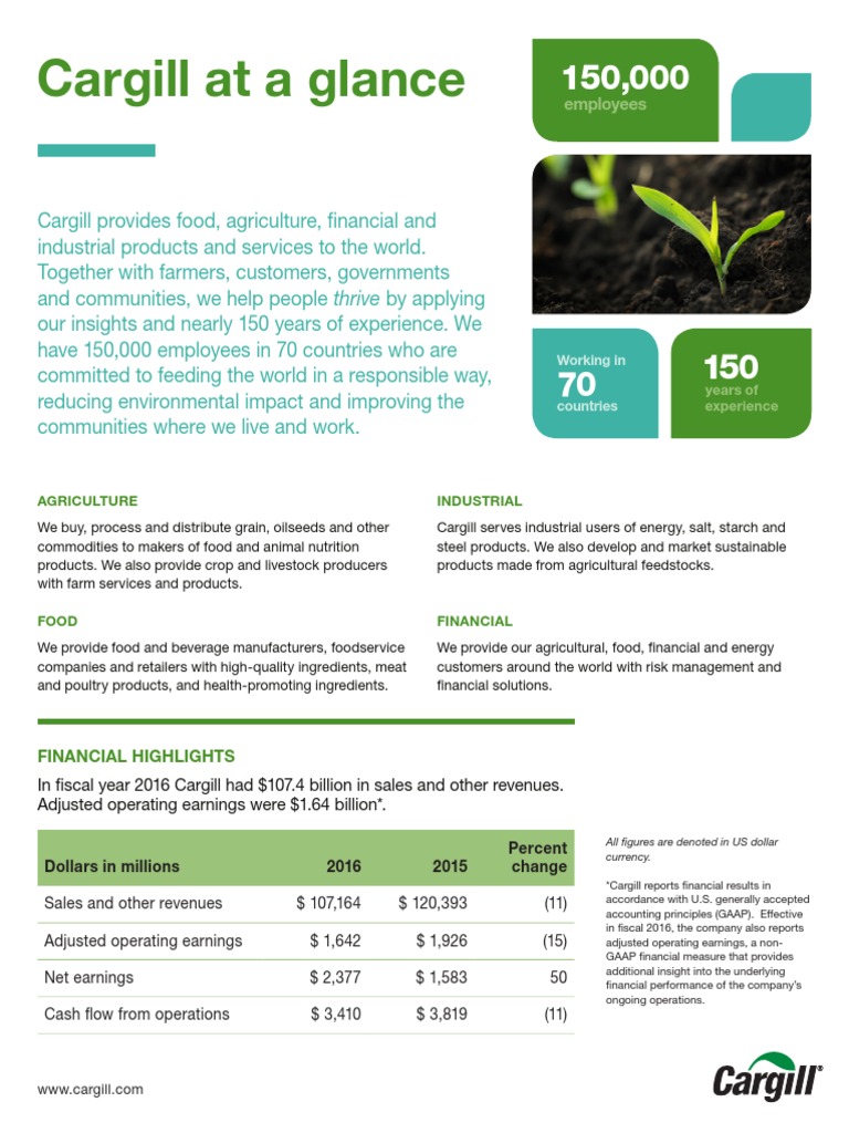 BR Cargill at A Glance | PDF
