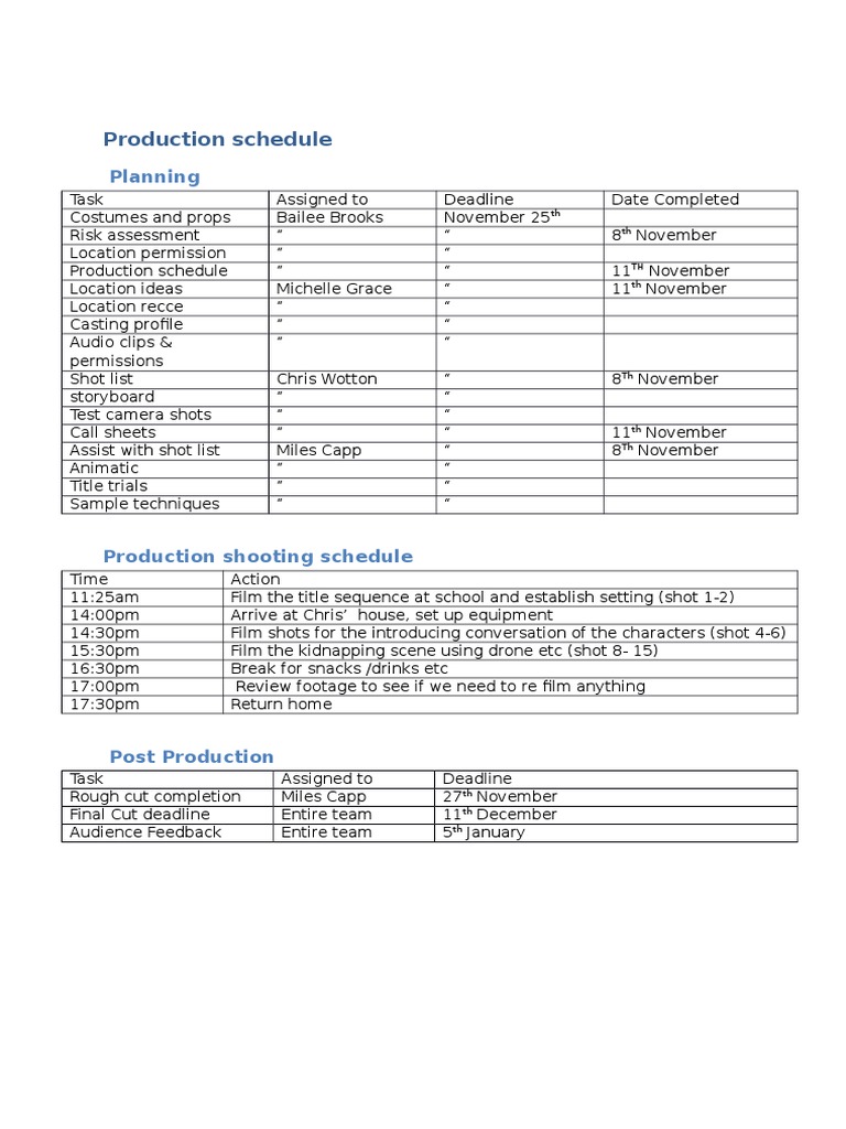 Production Schedule | PDF