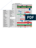 Matrik Program Kerja
