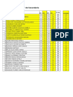 Notas III Bismestre