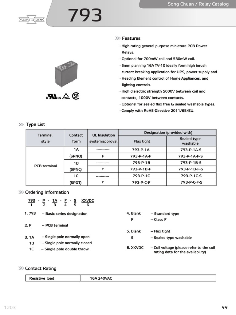 793P1C Relay Data Sheet PDF Relay Switch