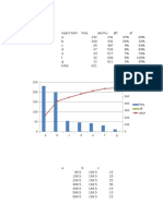 Diagram Parito Dll Sbgnya Hehe