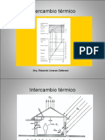 Intercambio térmico: transferencia de calor