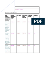 Productionschedule