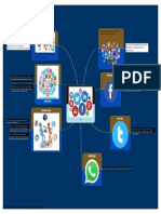 Foros PDF