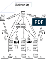 VSM Factory Exercise