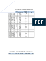 Data Opname Galian Dan Lebar Bahu Penanganan