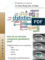 Methods For Describing Sets of Data: (Sections 2.1 and 2.2)