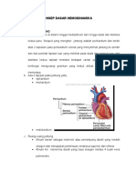 Konsep Hemodinamika