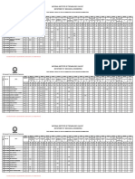 S8ME Test 2 Marks Winter 2015